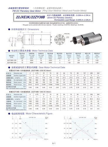 Zhejiang Dongzheng Motor Co Ltd Pdf