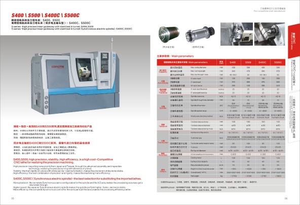 Ningbo GongTie Precision Machinery Co.,LTD Photo 8