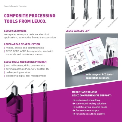 LEUCO Ledermann GmbH & Co. KG Photo 3
