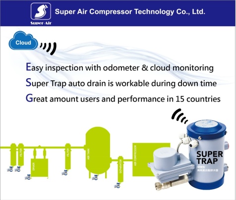 Super Air Compressor Technology Co., Ltd. Photo 8