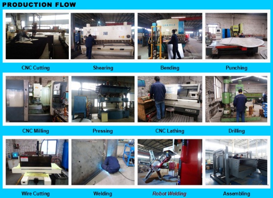 Xinxiang Weiliang Sieving Machinery Photo 1