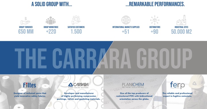 Carrara Global Sealing Solution Photo 3