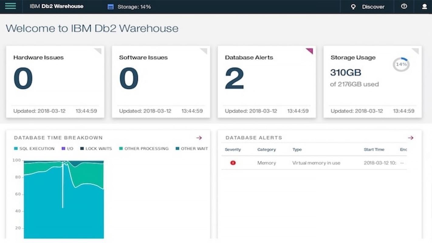 仓库管理(WMS)软件 - Db2® Warehouse - IBM - 数据库 / 控制 / 存储