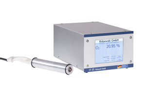 CO2/O2分析仪 1