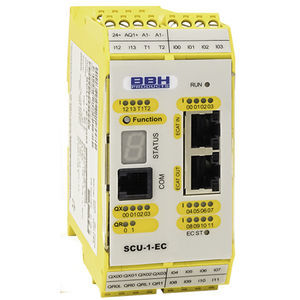 数字I/O