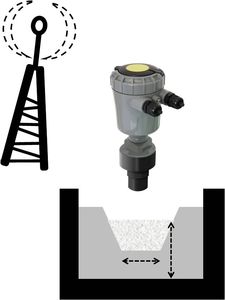 超声波流量计 1