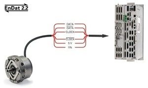 用户编程门阵列FPGA