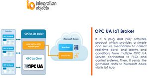 OPC软件 1