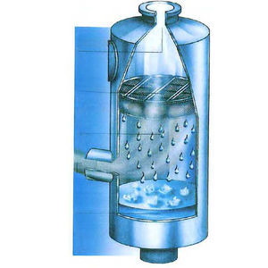 油雾分离器 1