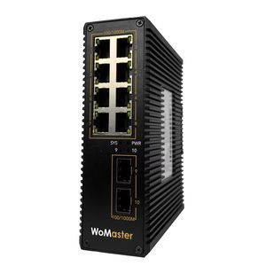 管理型以太网交换机 1