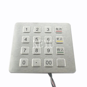 面板式数字键盘