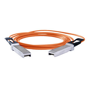 SFP+电缆束 1