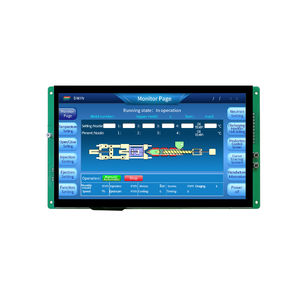 TFT LCD显示模块 1