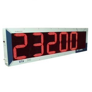 LED显示称重仪表