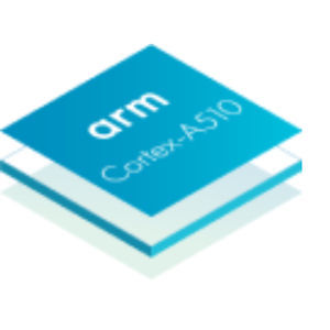 ARM微处理器 1