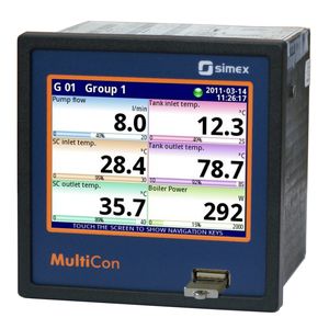 指示器PID 控制器