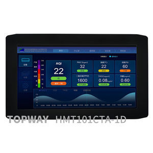 TFT LCD显示模块 1