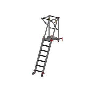 工作平台 1