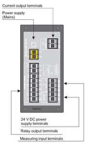 温度指示器 1