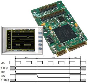 PCI-Express 桥
