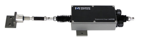 线性位移传感器 - os5100  - Micron Optics - 非接触式 / 光纤 / 光纤布拉格光栅