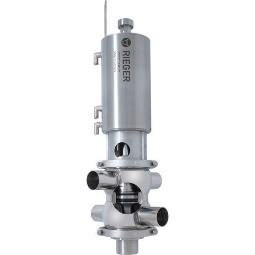 双座阀阀门 - N1 - Gebr. Rieger GmbH + Co. KG - 气动 / 防止混合 / 用于饮料