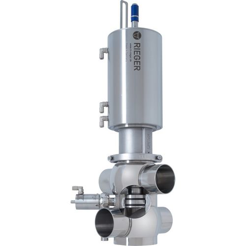 卫生阀门 - N4 - Gebr. Rieger GmbH + Co. KG - 柱塞 / 气动 / 用于饮料
