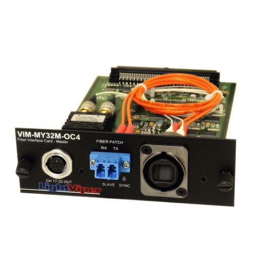 数字I/O卡 - LightViper VIM-MY32 - FiberPlex Technologies, LLC - 用于光纤 / 16数字输入 / 8数字输出