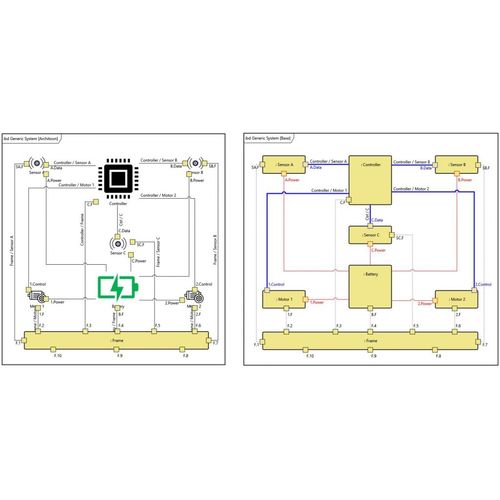 分析软件 - MBSE 2.0 - Zuken - 工程 / 验证 / 建筑