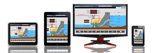 HMI终端软件 - Movicon PowerHMI - Progea USA
