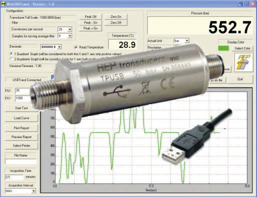 相对压力变送器 - TPUSB series - AEP transducers - 绝对 / 模拟 / 不锈钢
