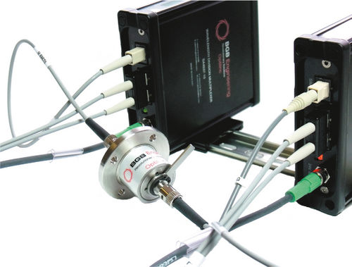 模块多路转换器 - 0.1 - 1 Gbps | WDM series   - BGB Innovation - 光纤