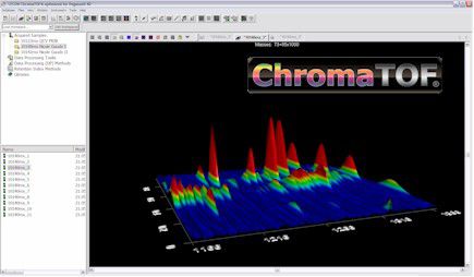 数据采集和分析软件 - ChromaTOF - LECO - 用于质谱分析法 / 32/64 位 Windows系统