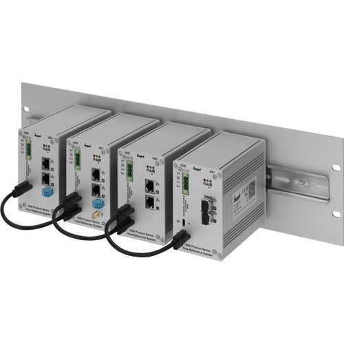 模块化网络时间服务器 - 1000 series - hopf Elektronik GmbH - NTP时间同步 / PTP / PRP