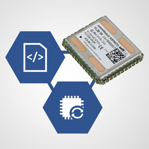 FOUNDATION现场总线通信模块 - commKit - Softing Industrial Automation/德国Softing - PROFIBUS PA