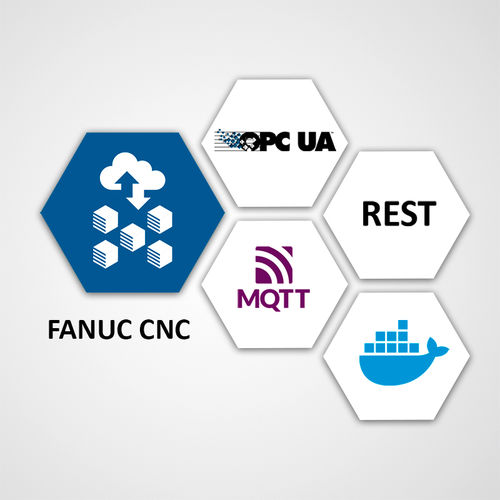 数据采集软件包 - edgeConnector FANUC CNC - Softing Industrial Automation/德国Softing - IIOT / OPC UA服务器 / OPC UA客户端