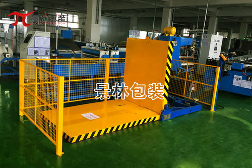 液压翻转装置 - FZ-04 - Shanghai Jinglin Packaging Machinery Co.,Ltd - 90° / 遥控 / 工业