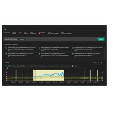 监控软件 - Cordant™ - Condition Monitoring and Protection - 机器学习 / 驾驶 / 人工智能协助