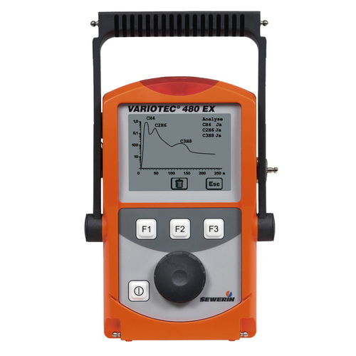 电气化学泄漏感应器 - VARIOTEC EX series - Hermann Sewerin GmbH - 气体 / 便携式 / 数字显示