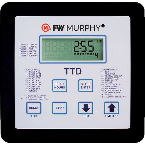 RS232故障检测器 - TTD  - Frank W Murphy Ltd. - RS485 / 数字 / 面板式