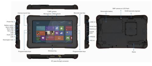 Android安卓平板电脑 - SolidPad LR7 - roda computer GmbH - Windows / PC / 10.1"