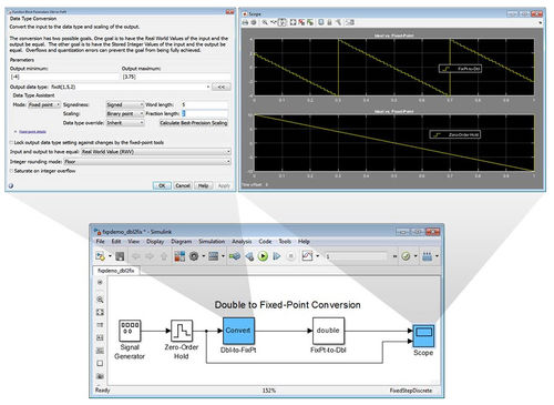 模拟软件 - Fixed-Point Designer™ - The MathWorks - 设计