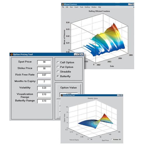 预算软件 - Financial Toolbox™ - The MathWorks - 建模 / 静态分析 / 财务管理