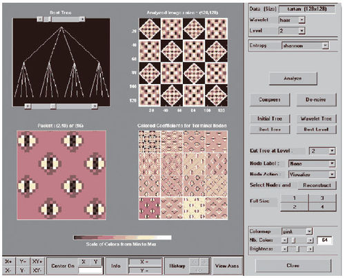 合成软件 - Wavelet Toolbox™ - The MathWorks - 图像分析