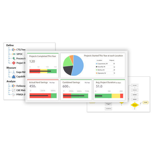 追踪软件 - Minitab Engage - MINITAB Ltd - 项目管理 / 对齐