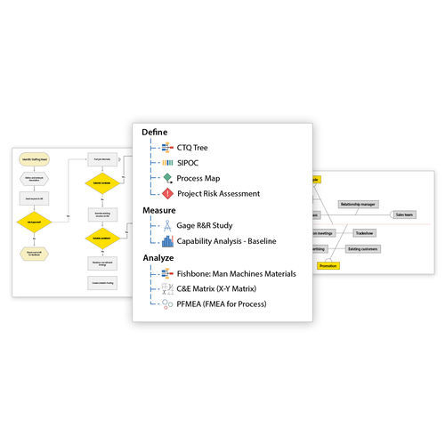 接口软件 - Minitab Workspace - MINITAB Ltd - 可视化 / 优化 / 流程