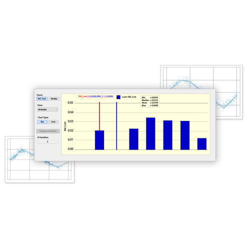 分析软件 - SPM - MINITAB Ltd - 建模 / 自动化 / 机器学习