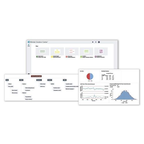 数据管理云端平台 - Minitab Solution Center - MINITAB Ltd - 实时