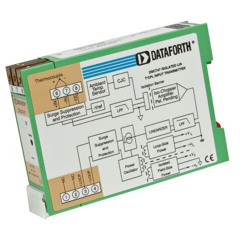 无线电发送器 - DSCT34 - Dataforth Corporation