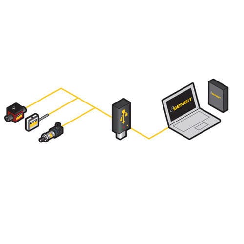 数据分析软件 - SENSIT - FUTEK Advanced Sensor Technology, Inc. - 测量 / 测试 / 取样